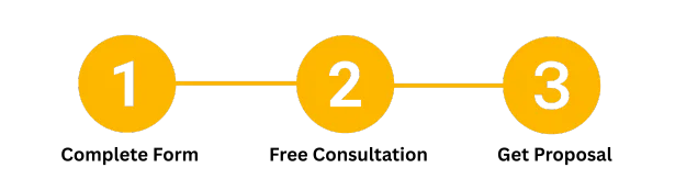Top SEO agency, expert company for manufacturing in Chembur 2 Top SEO agency, expert company for manufacturing in Chembur