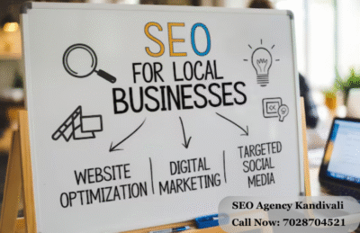 SEO Agency Kandivali